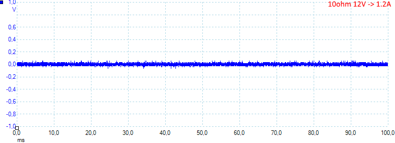 10ohmQC12V