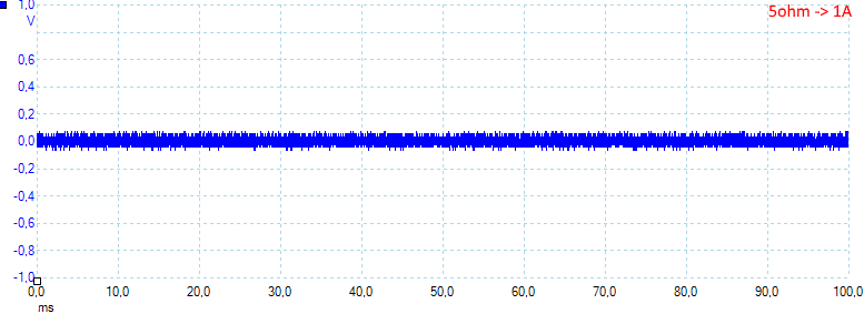 5ohmQC5V