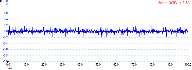 2ohmQC5V