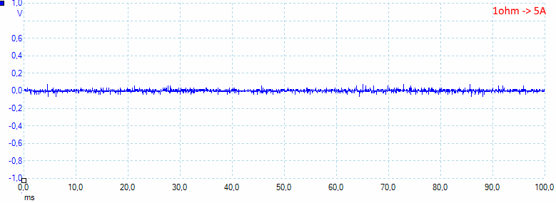 1ohmQC5V