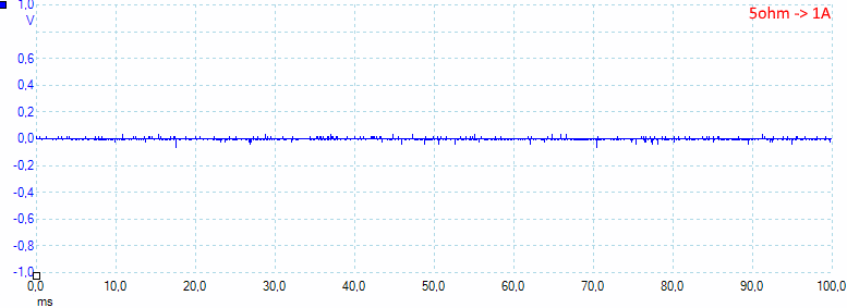 5ohmQC5V