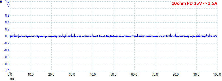 10ohmPD15V