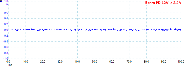 5ohmPD12V