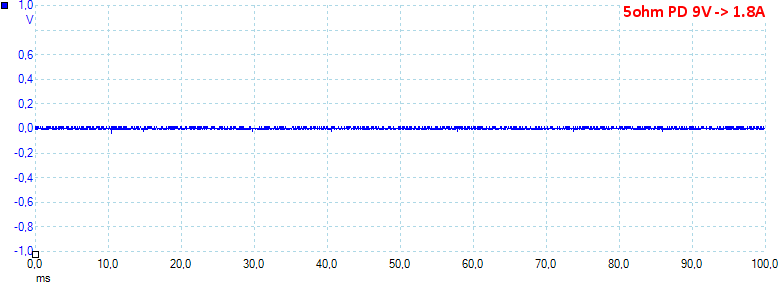 5ohmPD9V