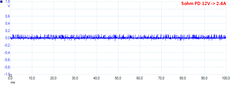 5ohmPD12V