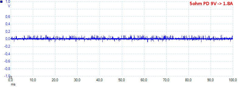 5ohmPD9V