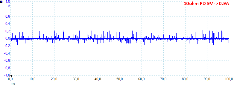 10ohmPD9V