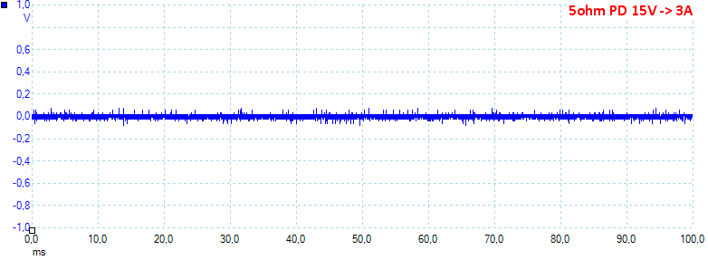 5ohmPD15V