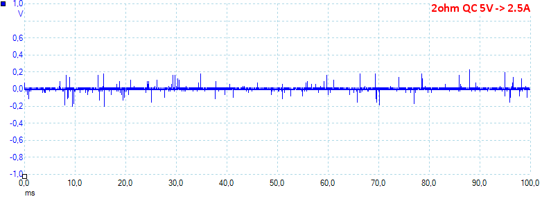 2ohmQC5V