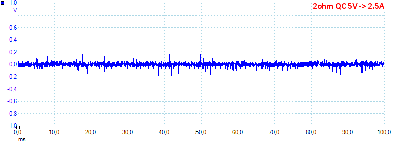 2ohmQC5V