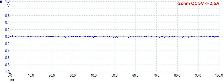 2ohmQC5V