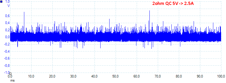 2ohmQC5V