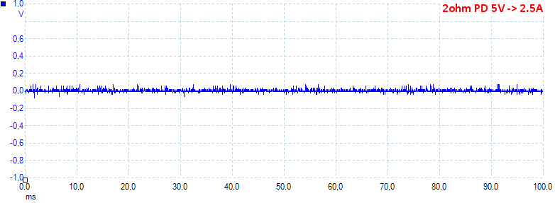 2ohmPD5V