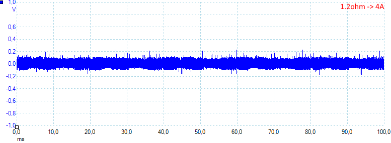 1.2ohm