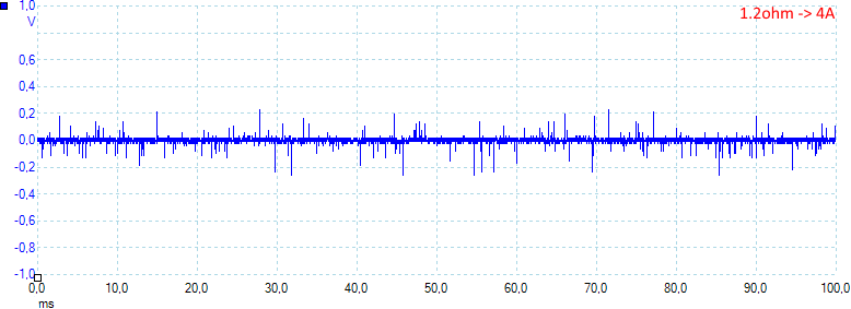 1.2ohm