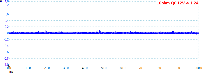 10ohmQC12V