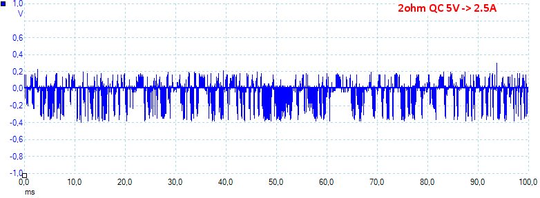 2ohmQC5V