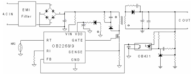 switcher