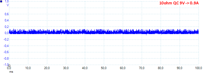 10ohmQC9V