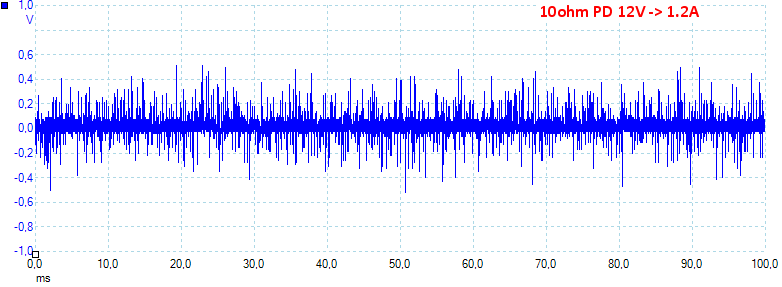 10ohmPD12V