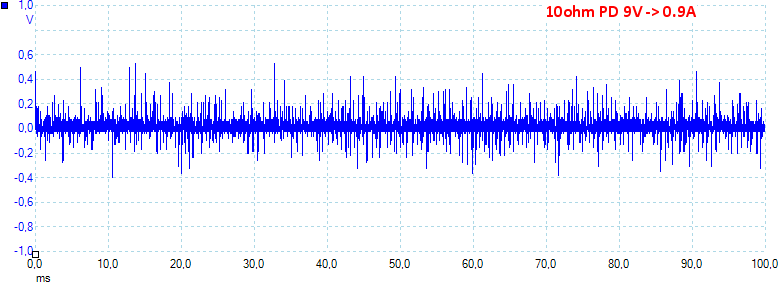 10ohmPD9V