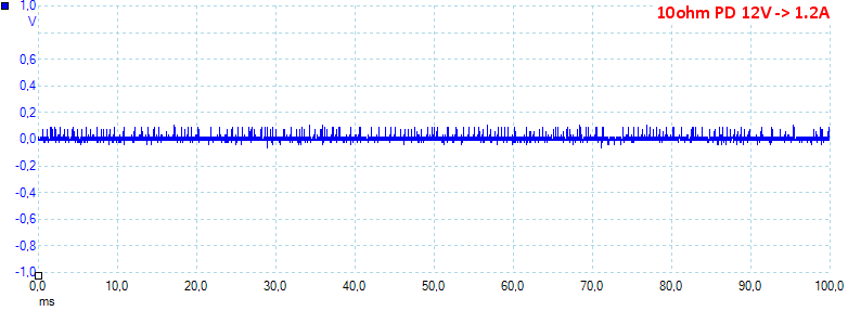 10ohmPD12V