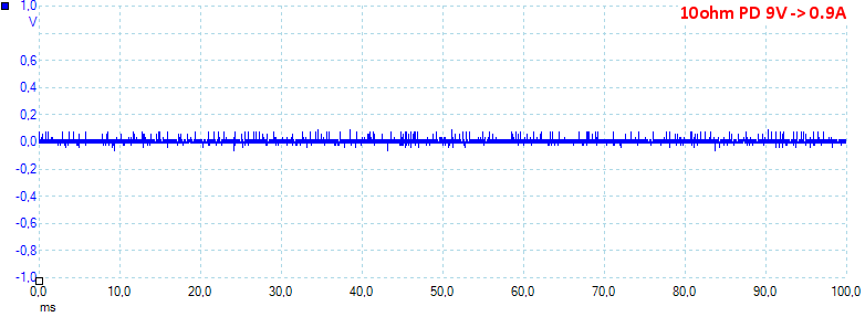 10ohmPD9V