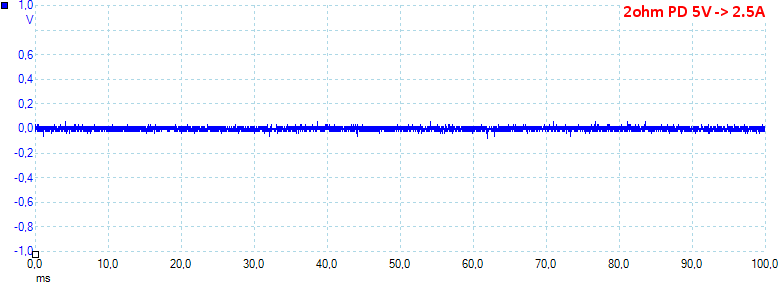 2ohmPD5V