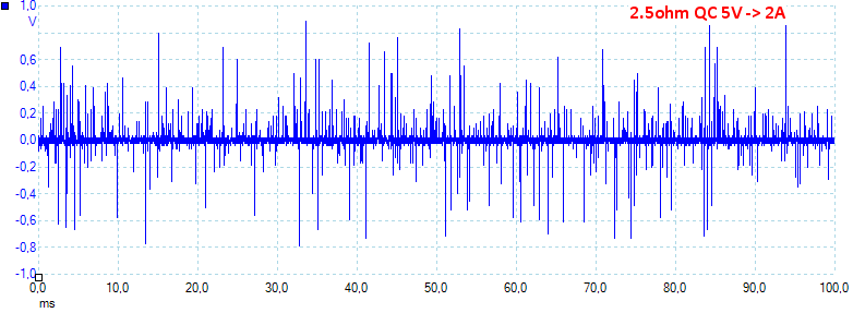 2.5ohmQC5V