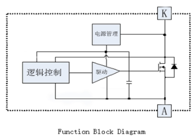 DK5V100R25C