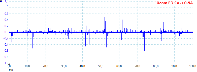 10ohmPD9V