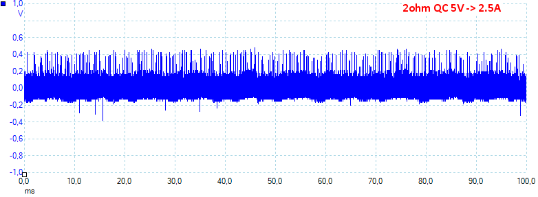 2ohmQC5V