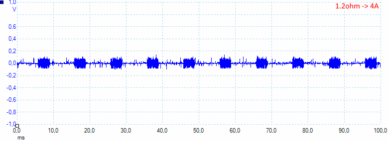 1.2ohm