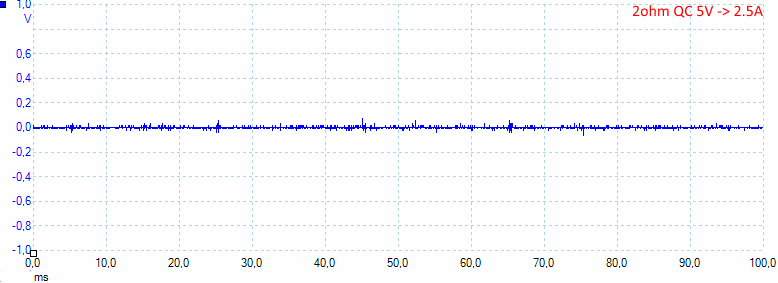 2ohmQC5V