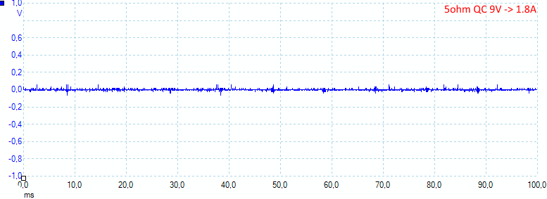 5ohmQC9V