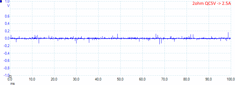 2ohmQC5V