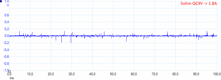 5ohmQC9V