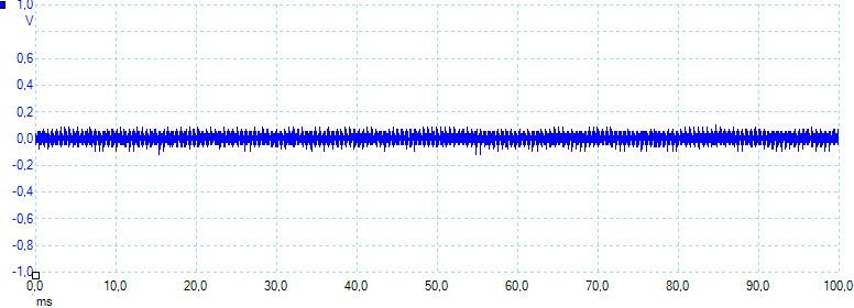 2ohm