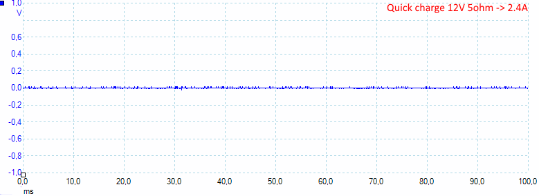 QC12V5ohm