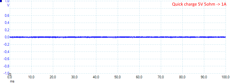 QC5V5ohm