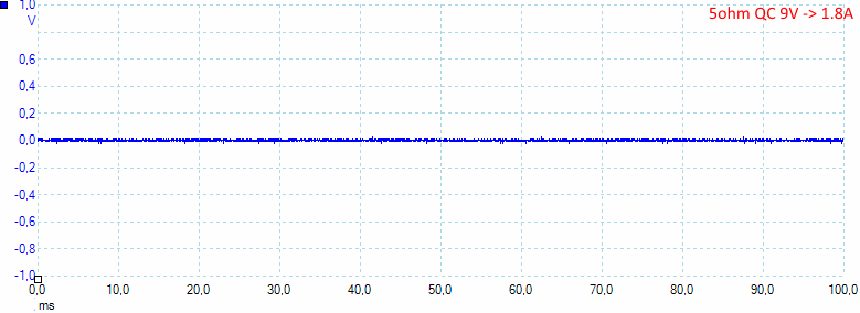 5ohmqc9V