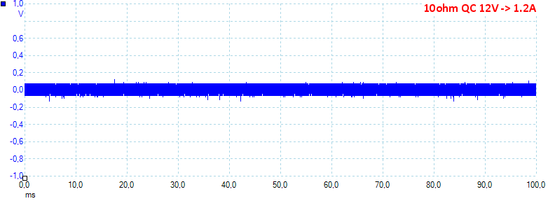 10ohmQC12VVI27V