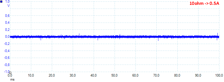 10ohmVI27V