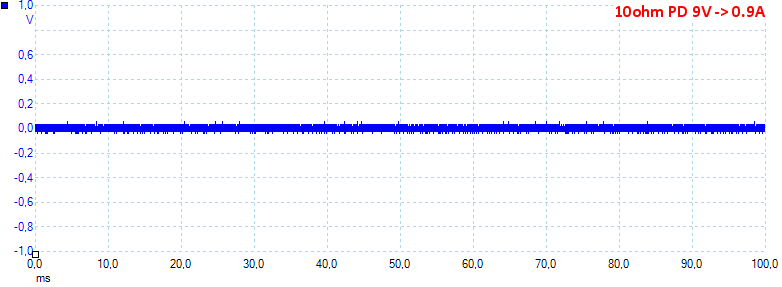 10ohmPD9V