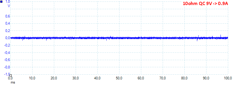 10ohmQC9V