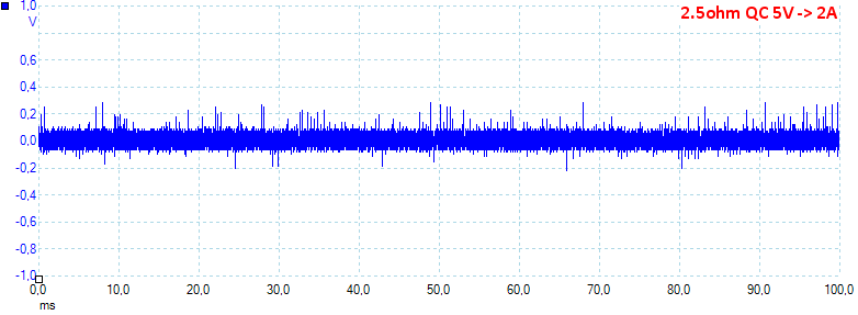 2.5ohmQC5V