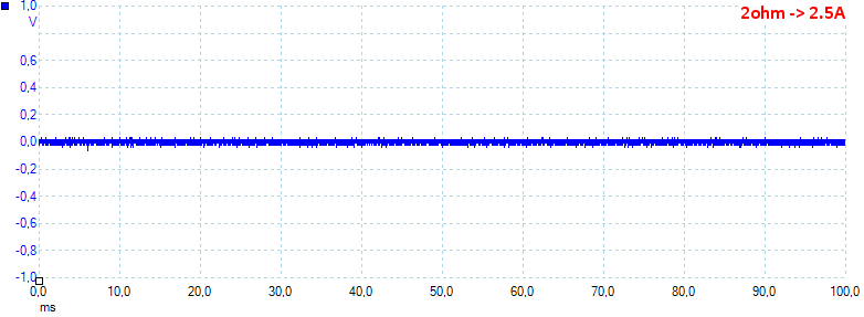 2ohmPD5V