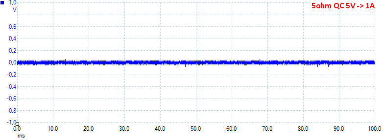 5ohmQC5V