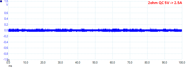 2ohmQC5V