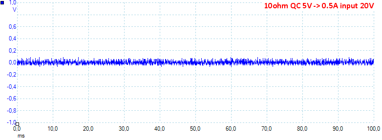 10ohmQC5V20V
